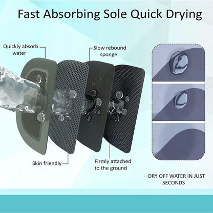 Non Slip Floor Mat